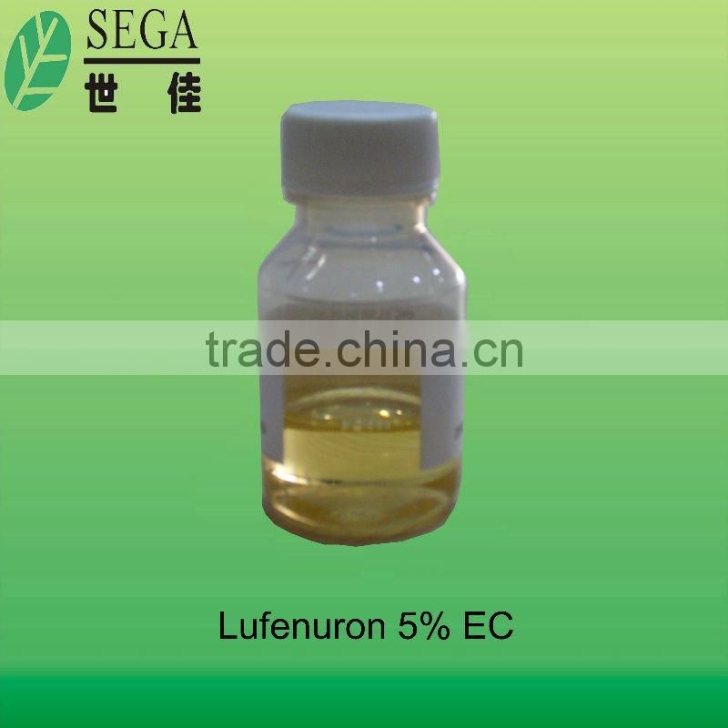 Chemical Manufacturing